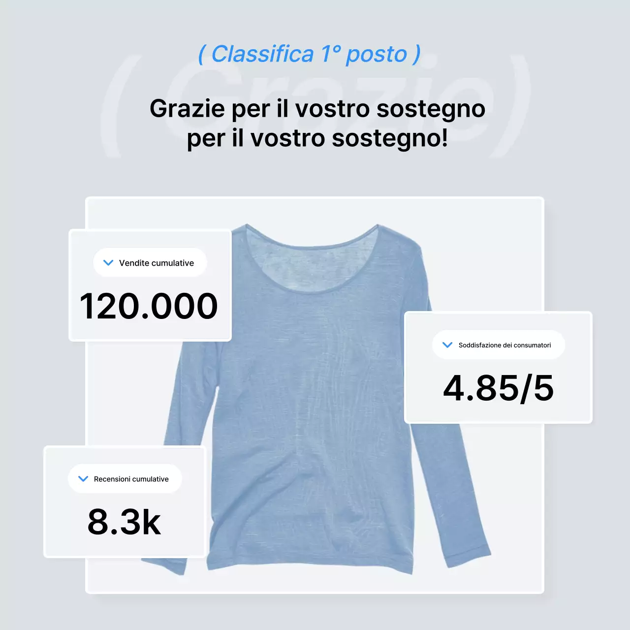 Promuovere un'introduzione alla moda di tendenza in blu e bianco
