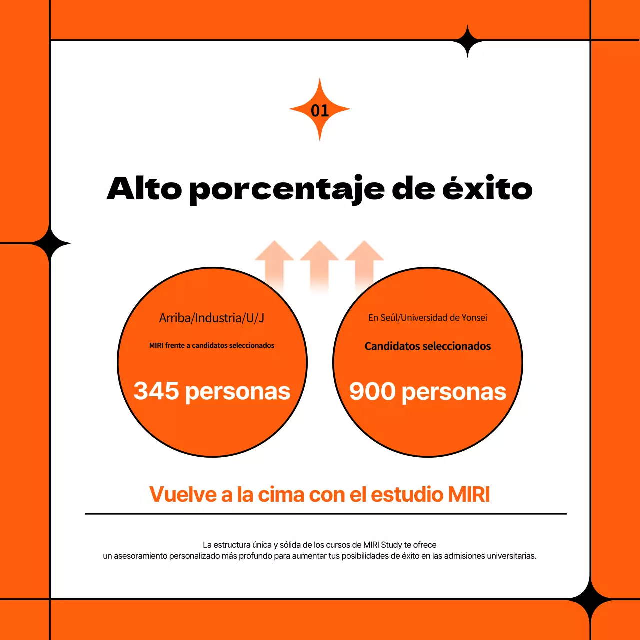 Folleto simple naranja y negro de la escuela de media jornada