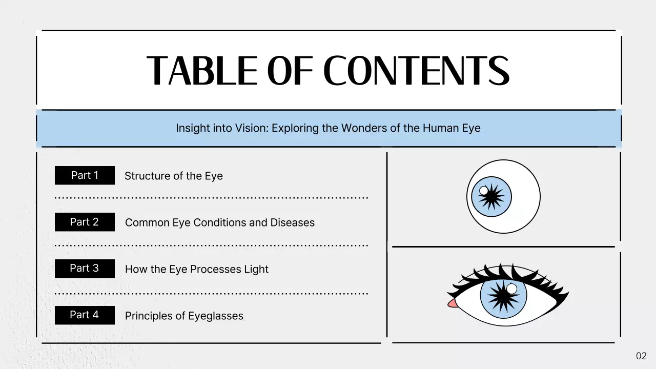 Blue Modern Eye Lecture Presentation