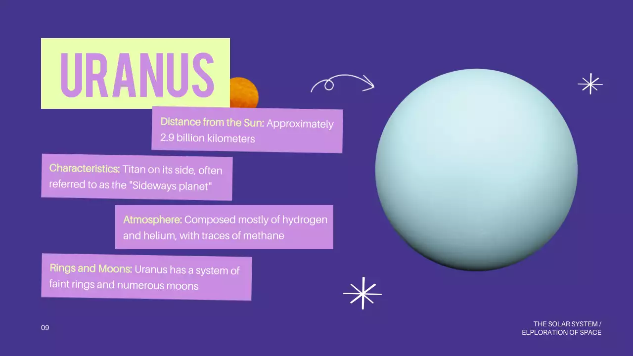 Purple and Green Bold The Solar System Class Material