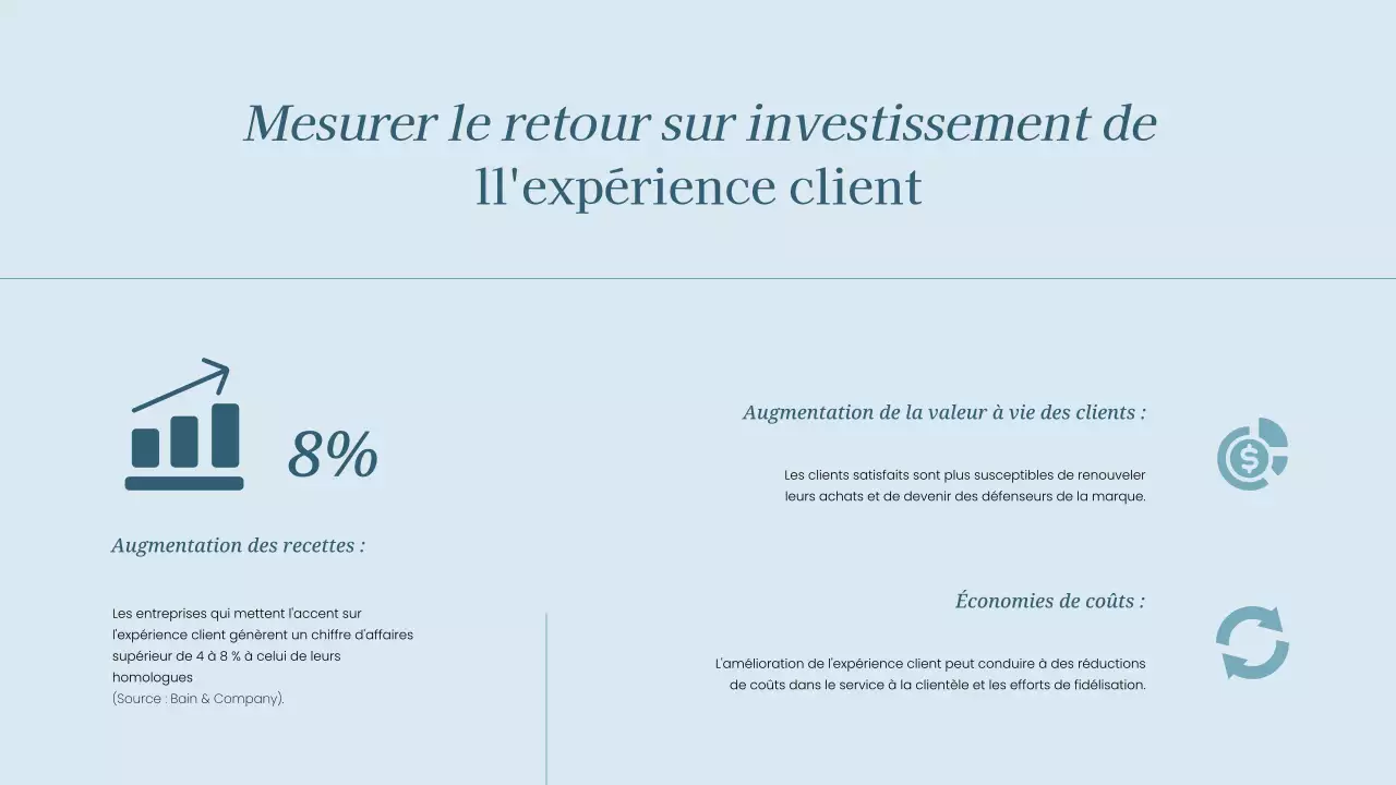 Stratégie d'analyse de l'expérience client Sky Blue Simple