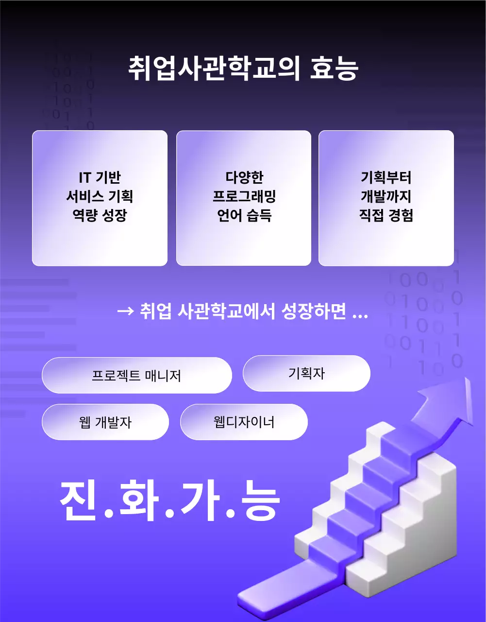 보라와 검정의 심플한 취업사관학교 모집 공고