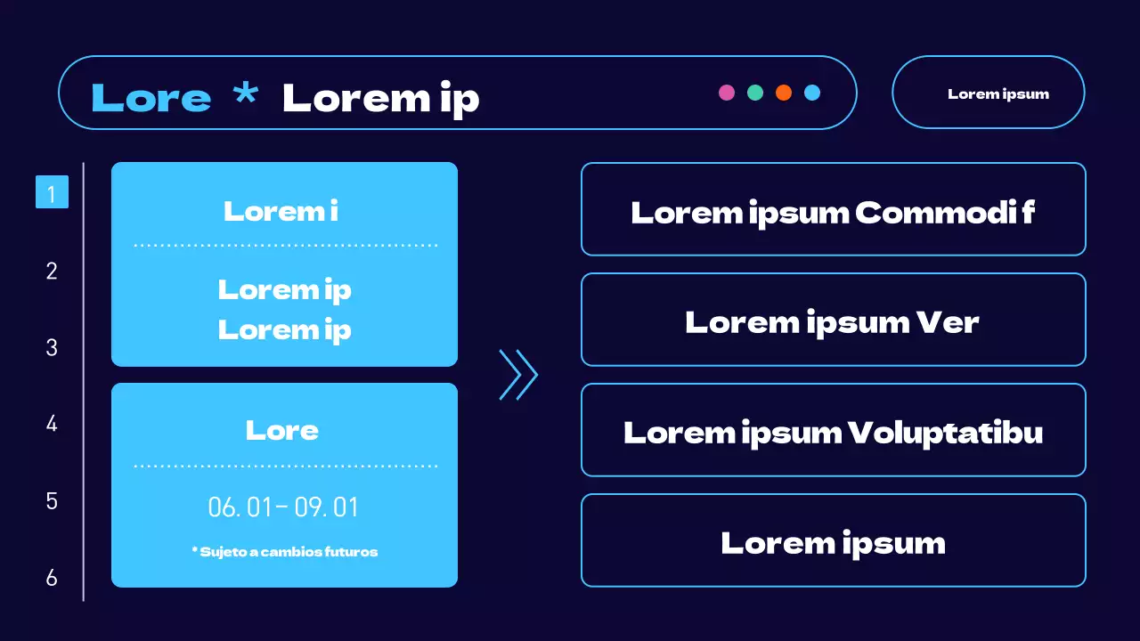 Resumen de proyecto de desarrollo web en azul claro y naranja