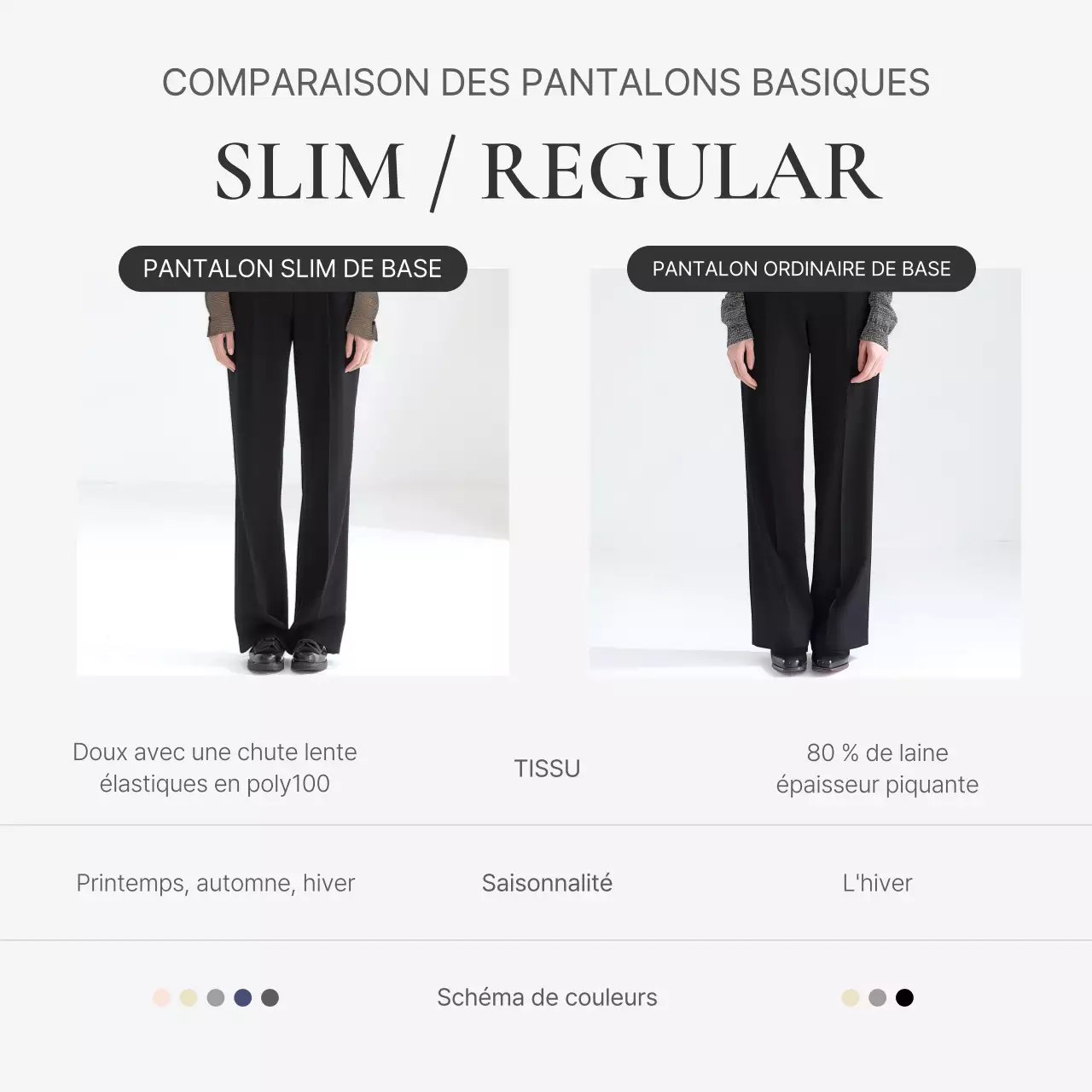 Points de contrôle et publicités pour un centre commercial, décorés dans un style emoji simple, blanc et gris.