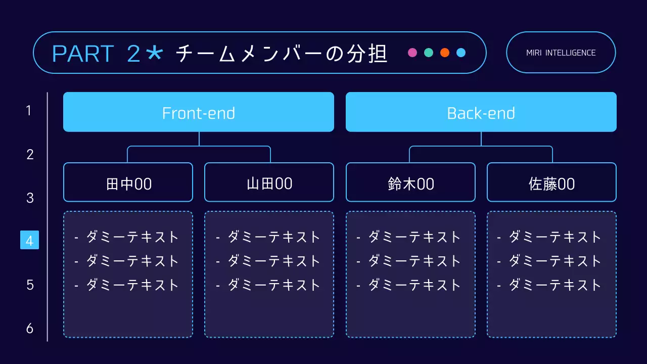 水色とオレンジのトレンドのWeb開発プロジェクト企画書