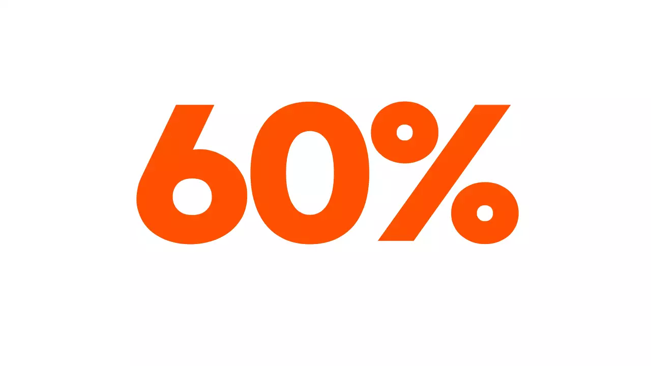 Promocionar anuncios con tipografía kitsch en azul claro