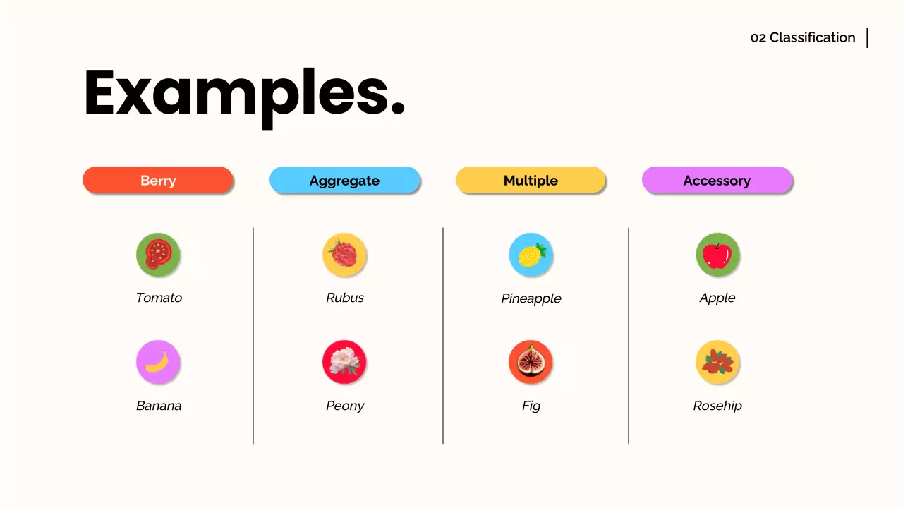 Colorful Trendy Fruit Guide Presentation