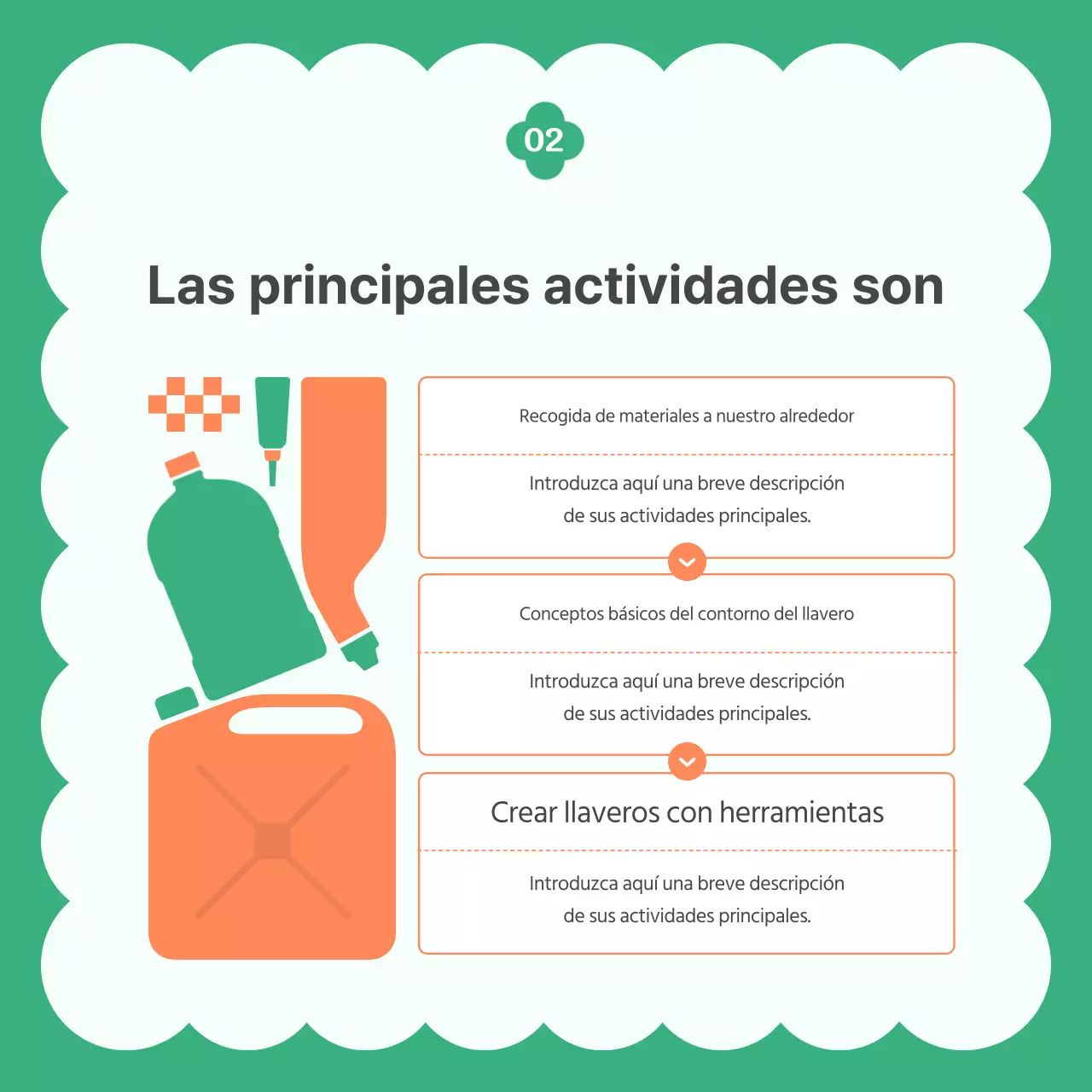 Crear artículos modernos reciclados en naranja y verde post