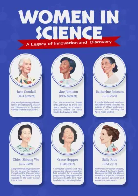 Blue Classic Women Science Exhibition Poster