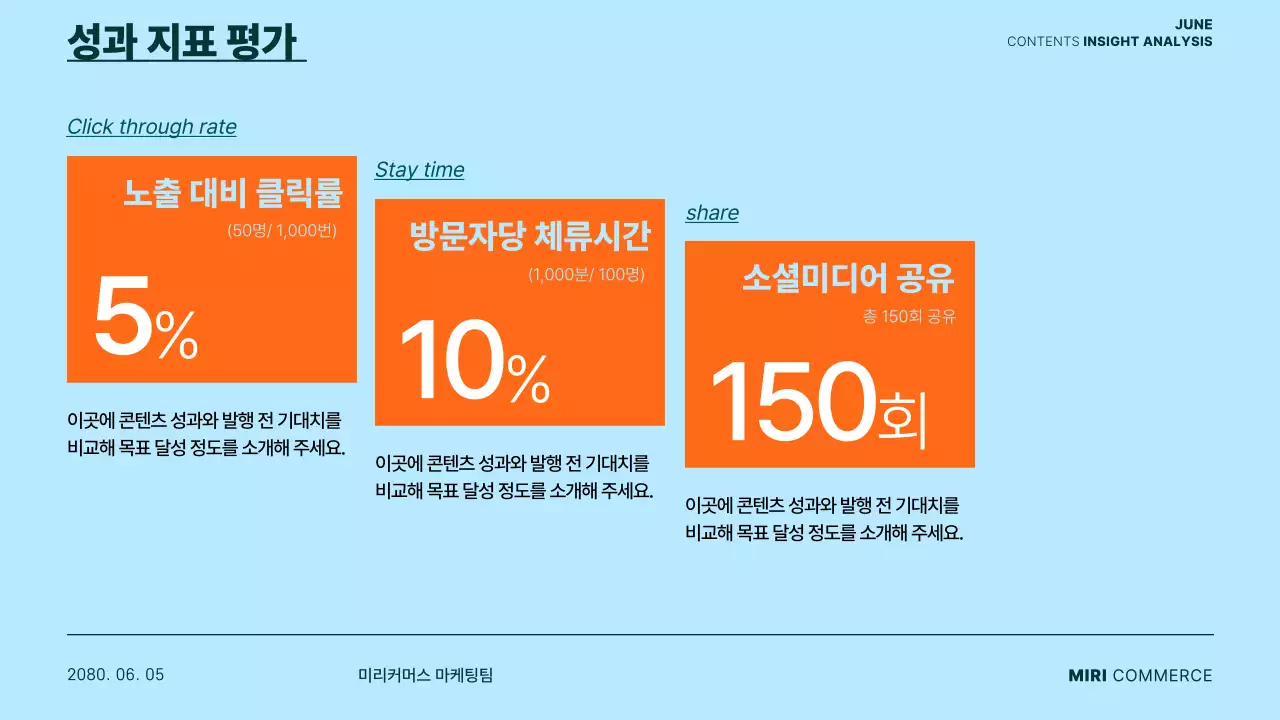 하늘색과 주황의 트렌드한 인사이트 보고서