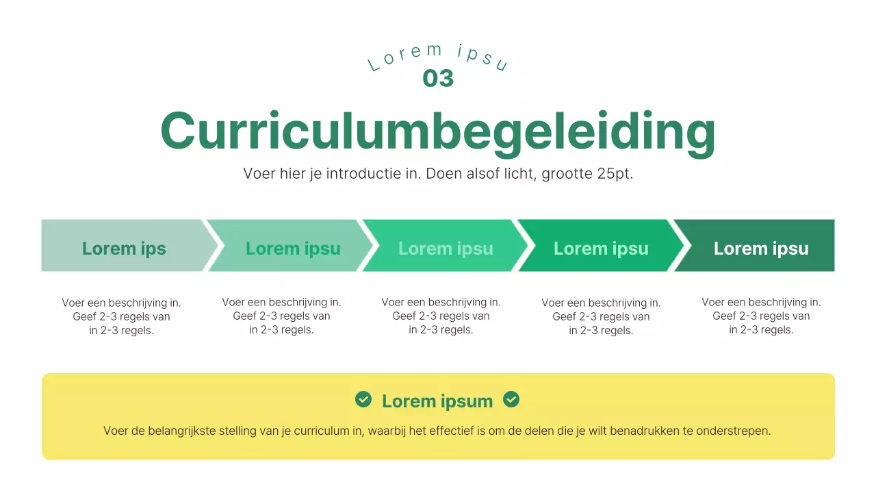 Een eenvoudige, groene en gele introductie tot vochtinbrengende scholen