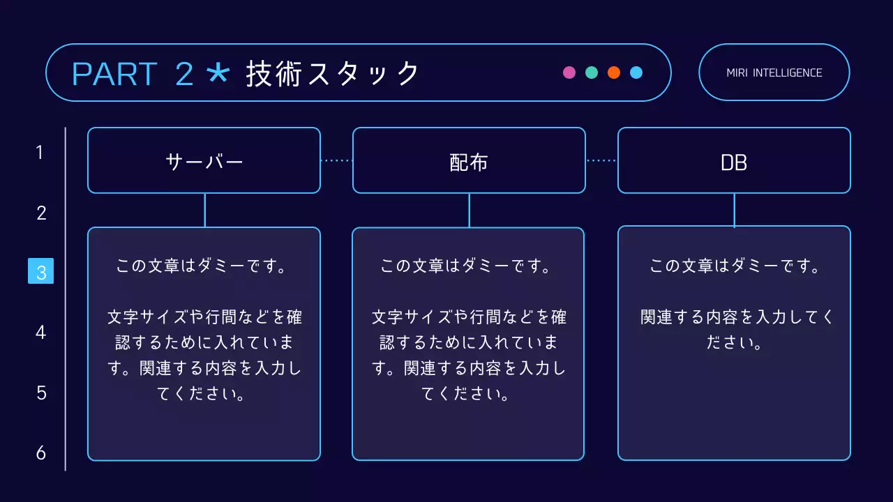水色とオレンジのトレンドのWeb開発プロジェクト企画書