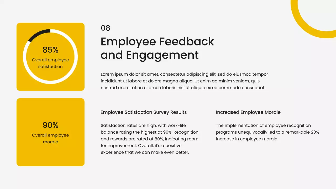 Apresentação do Relatório de Operações Modernas Amarelas