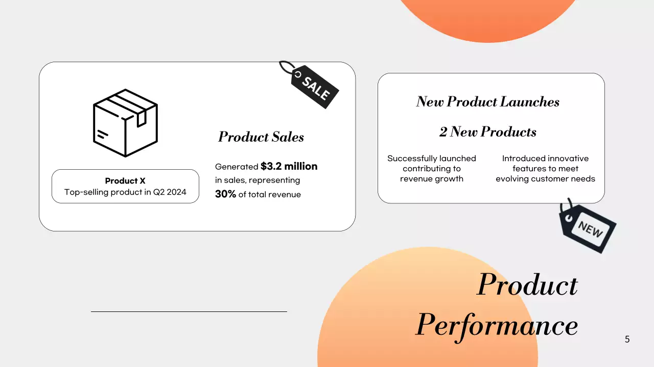 Orange Professional Financial Report Presentation