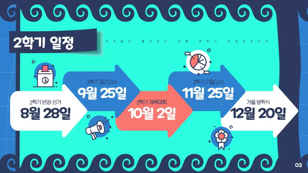 민트와 남색의 아기자기한 여름방학 발표자료