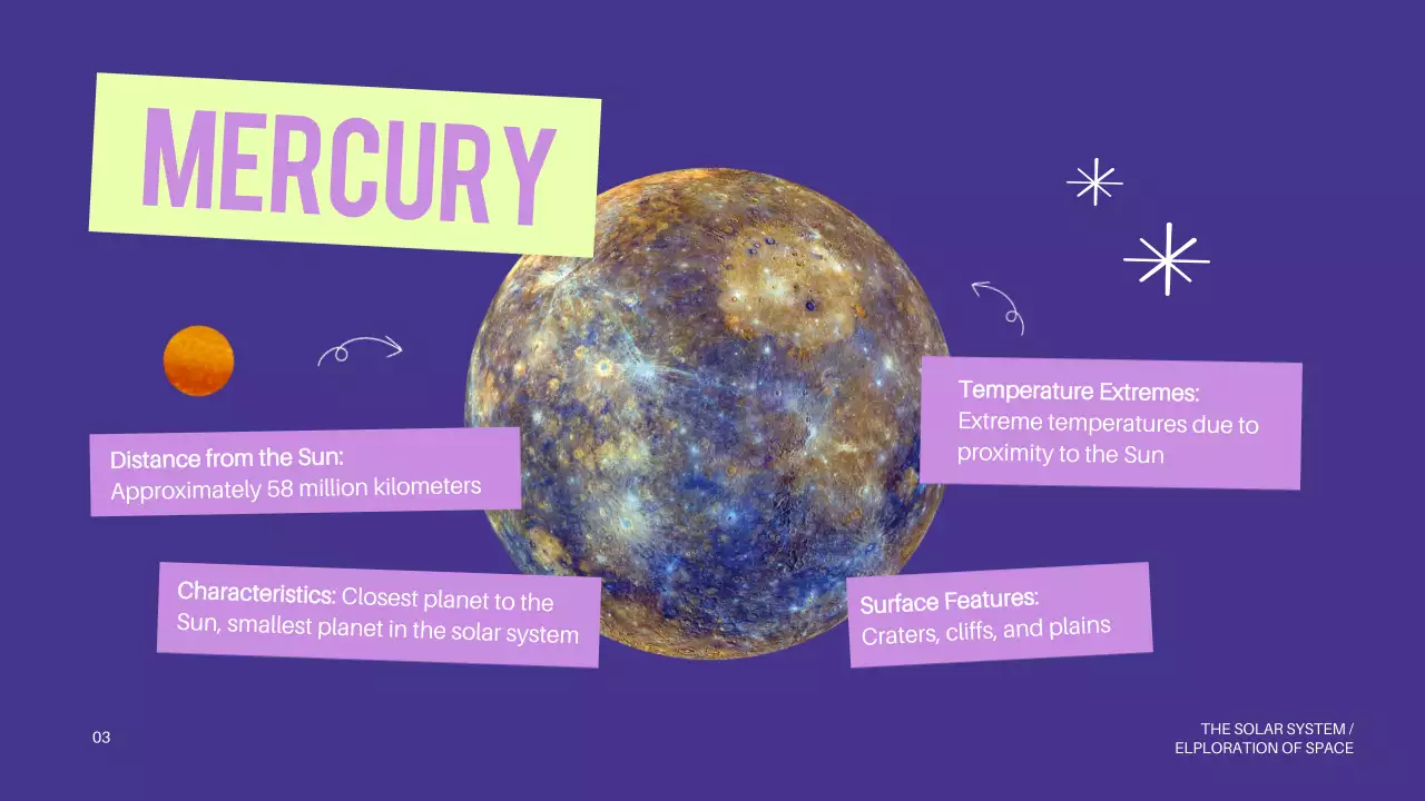 Purple and Green Bold The Solar System Class Material