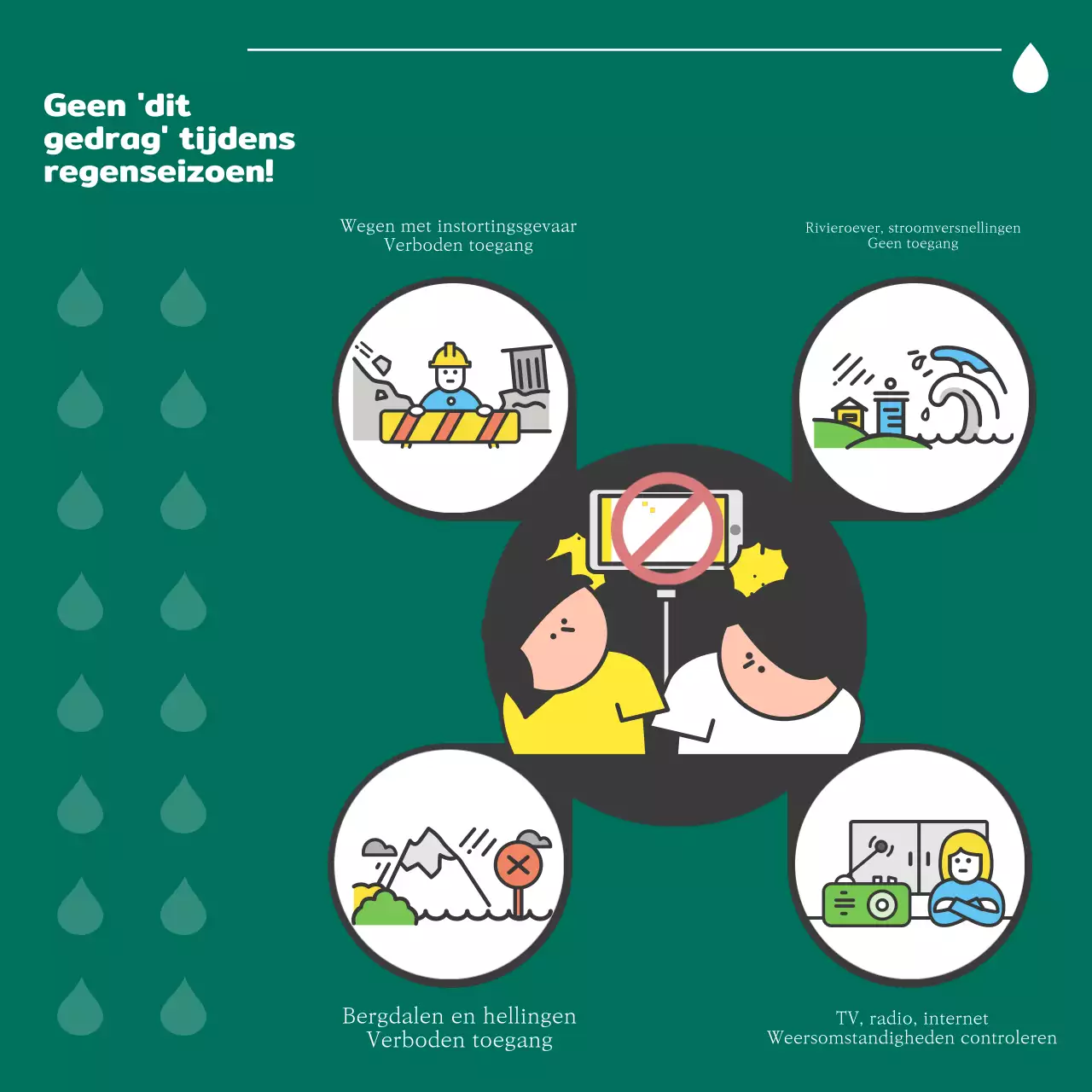 Een zwart-blauwe pop-art veiligheidsgids voor het regenseizoen