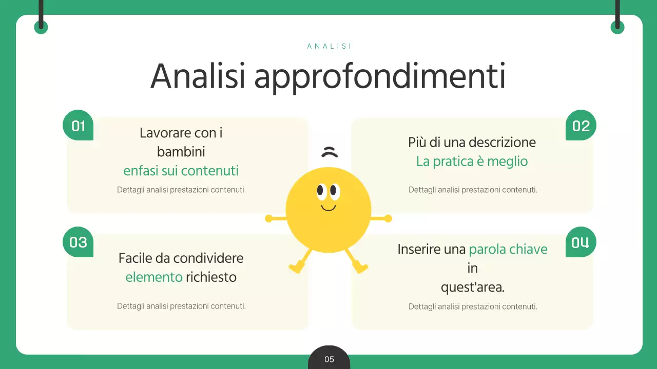 Un report analitico sui contenuti per bambini di colore verde e giallo