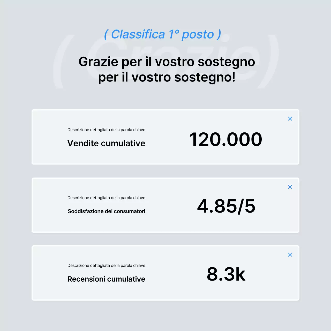 Promuovere un'introduzione alla moda di tendenza in blu e bianco