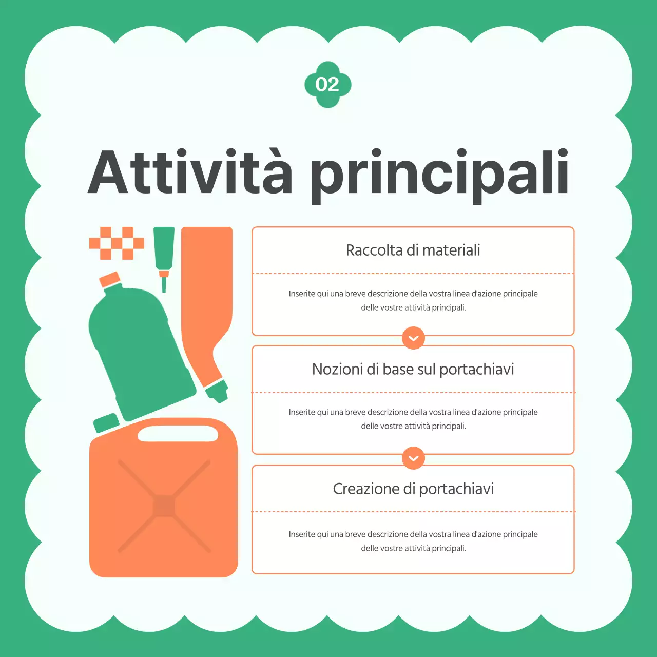 Creare prodotti moderni riciclati in arancione e verde.