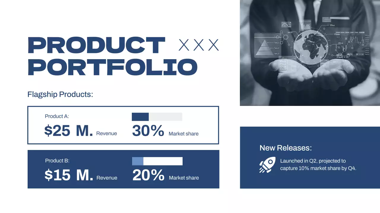 Blue Professional Business Report Presentation