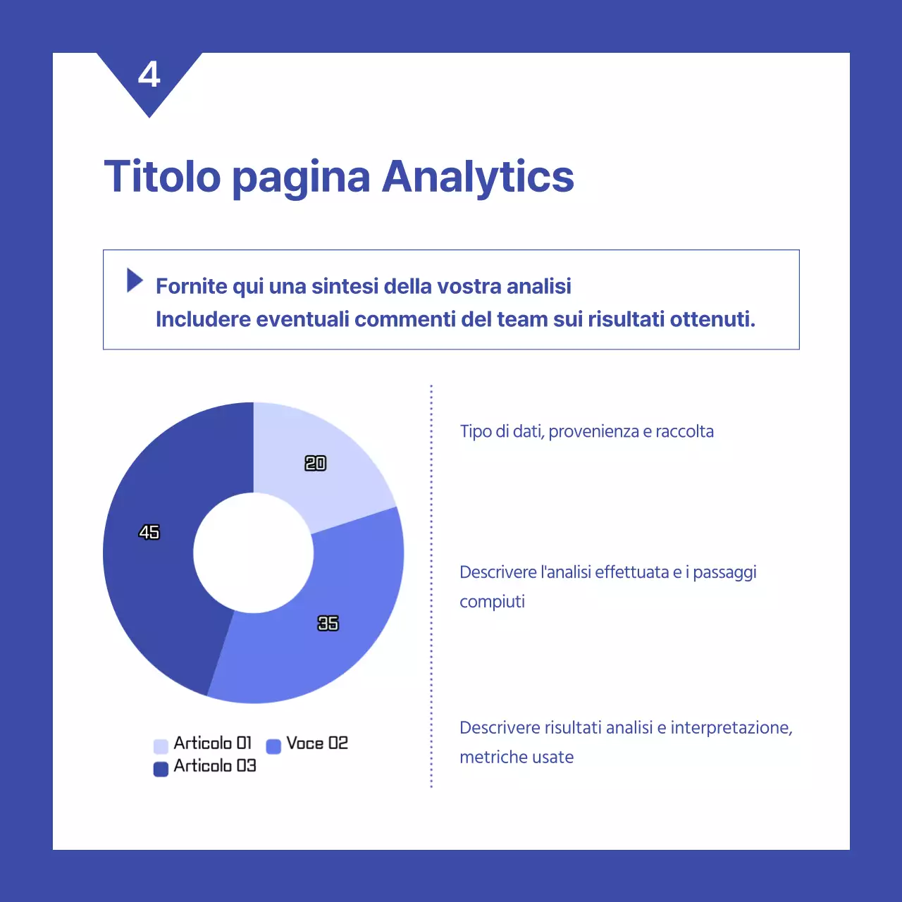Un semplice rapporto di valutazione delle prestazioni aziendali in bianco e blu