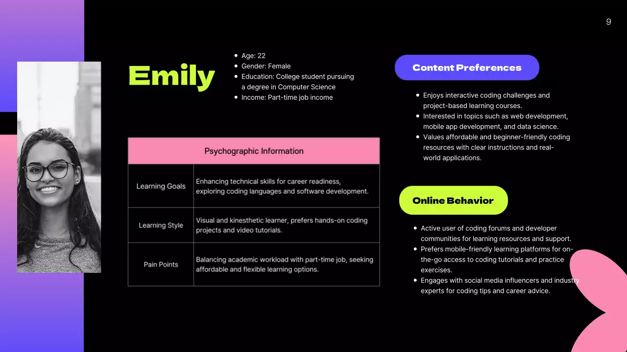 Black Modern User Guide Presentation