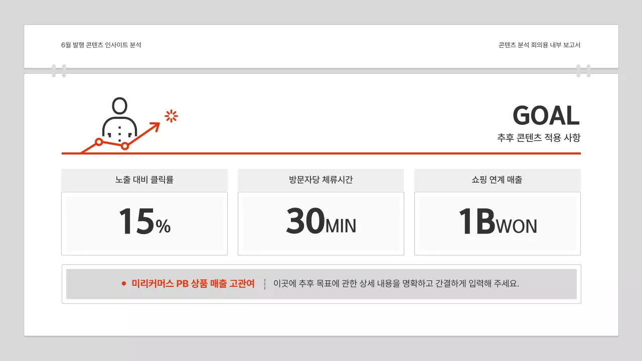 빨강과 흰색의 심플한 콘텐츠 분석 보고서