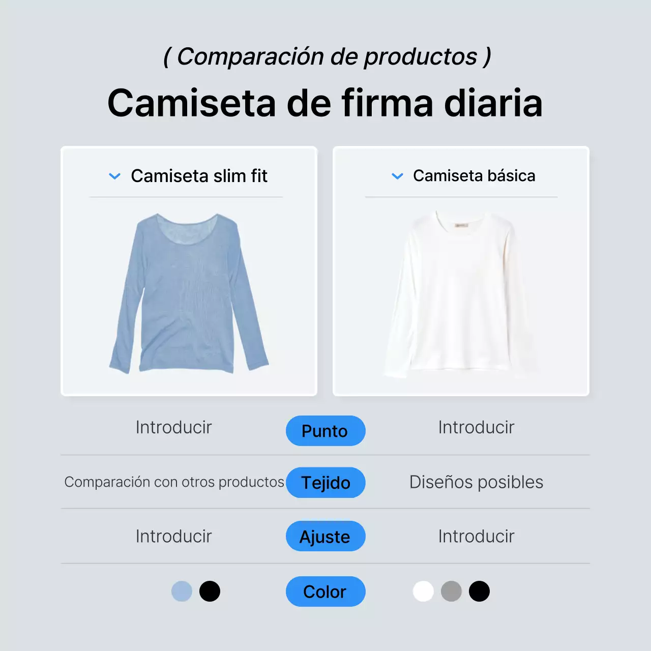 Promueva los puntos de control de moda en azul y blanco