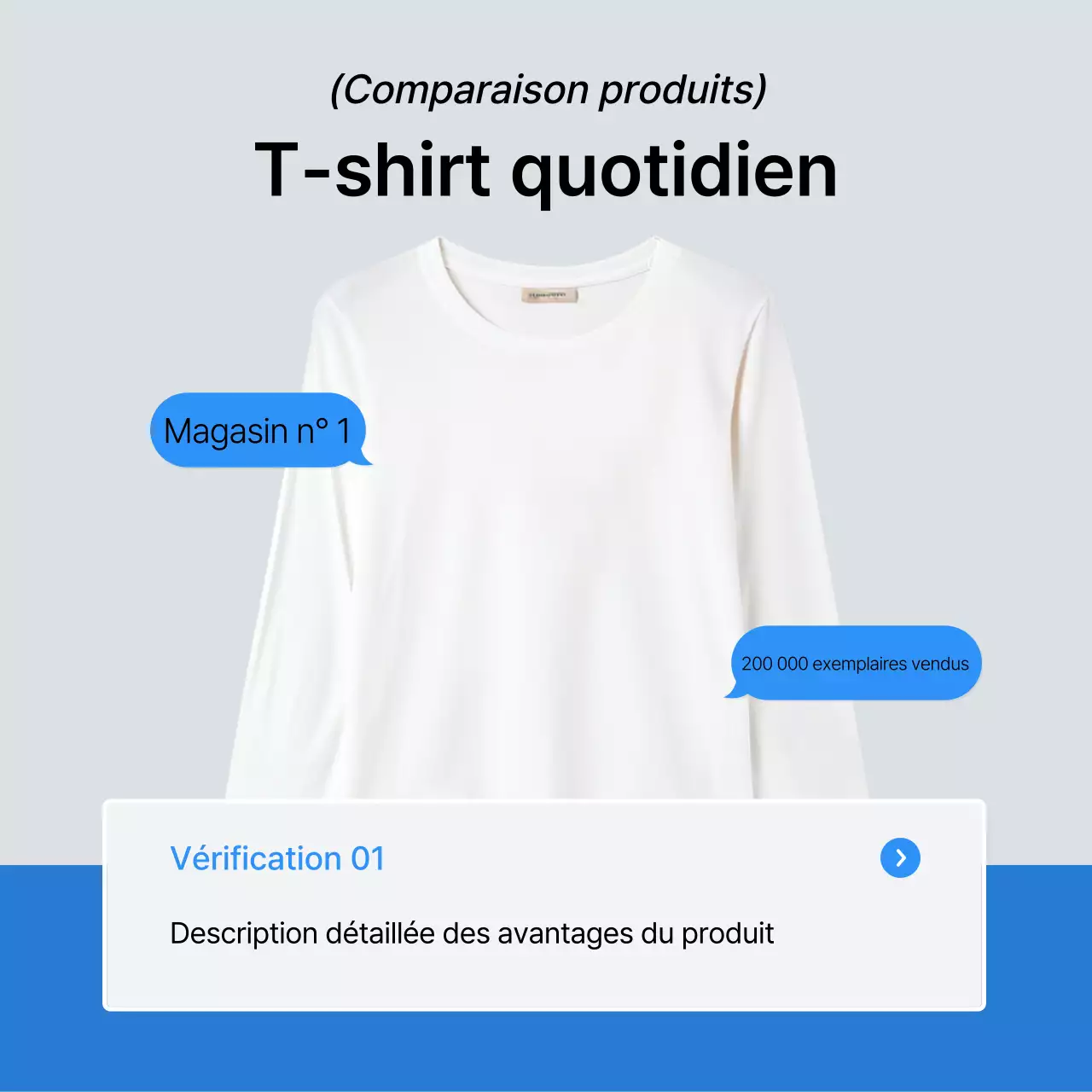 Promouvoir les points de contrôle de la mode en bleu et blanc