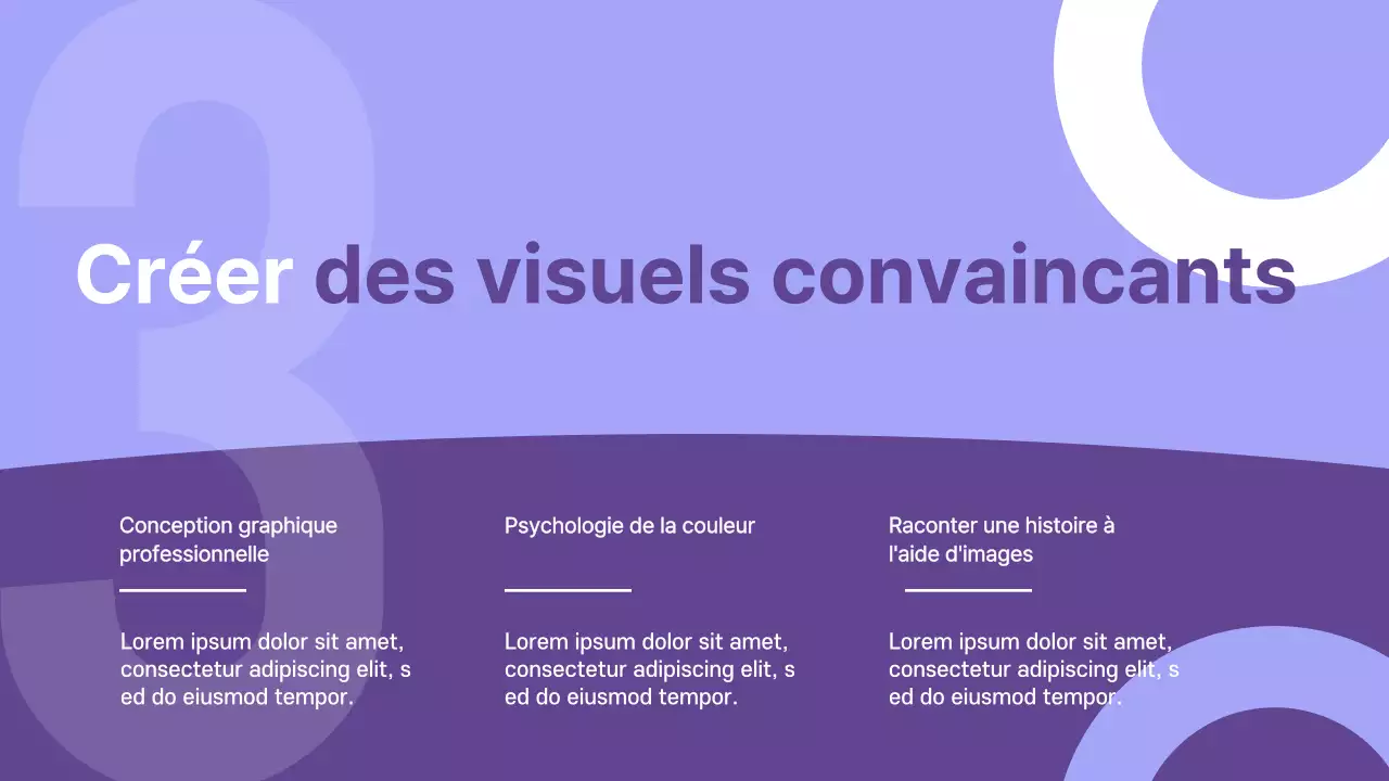 Présentation de la stratégie d'entreprise moderne de Purple