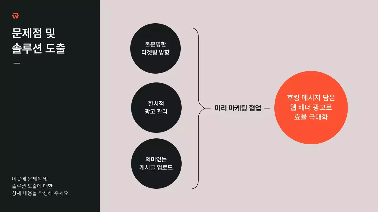 베이지와 검정의 미니멀한 대행사 홍보 성공사례 보고서