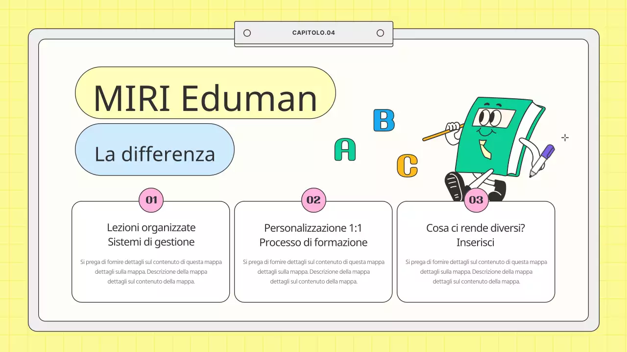 Prospetto scolastico giallo e menta in stile kitsch