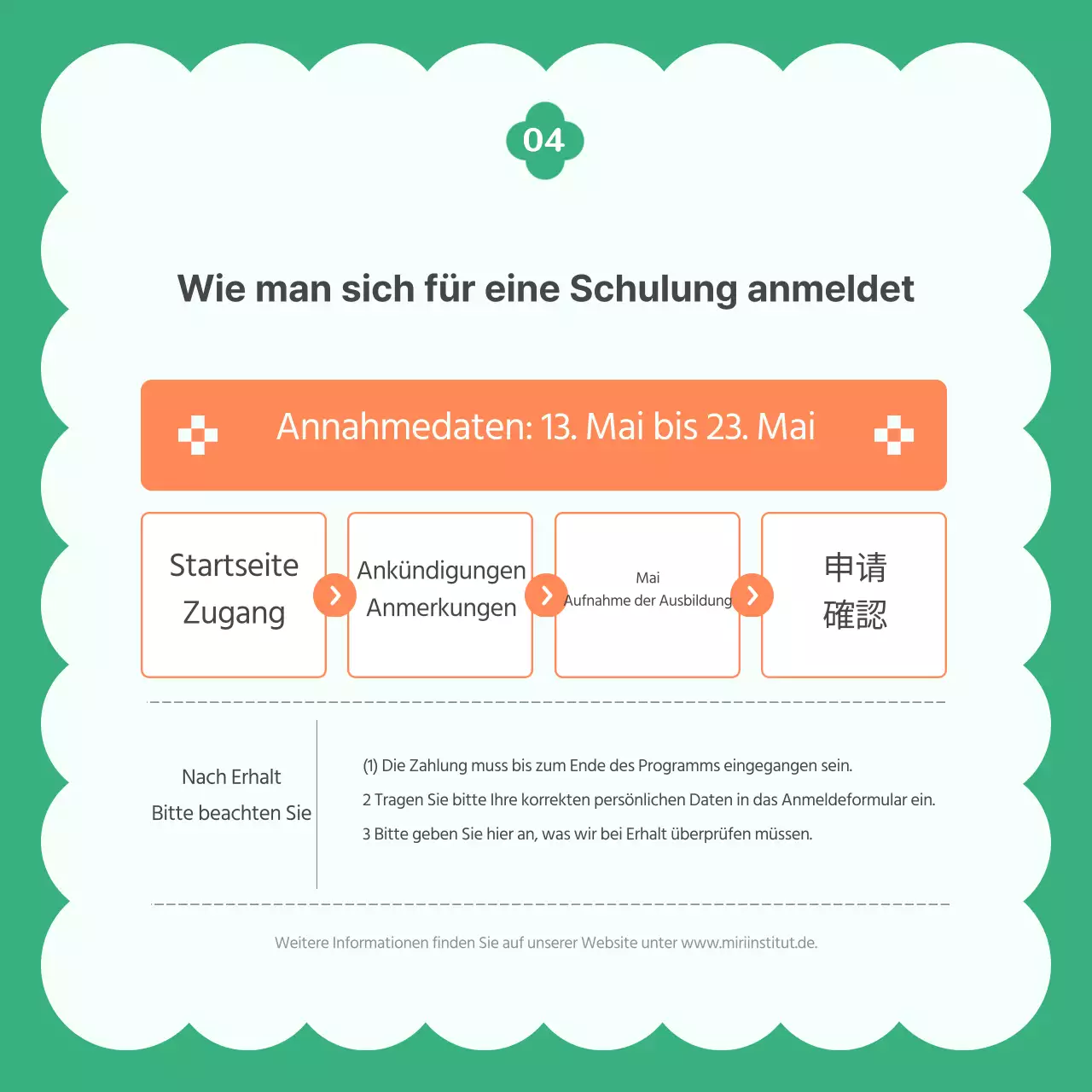 Erstellen Sie moderne Upcycling-Produkte in Orange und Grün Post