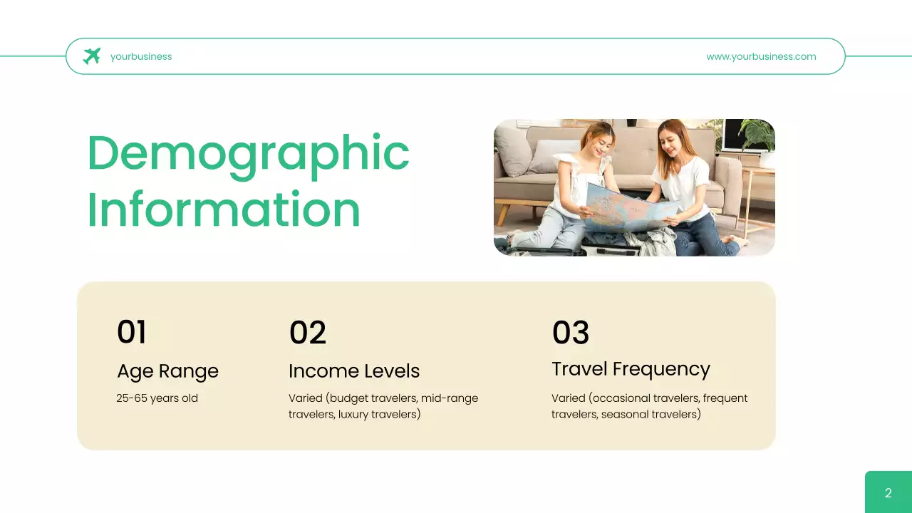 Green Modern Travel Presentation