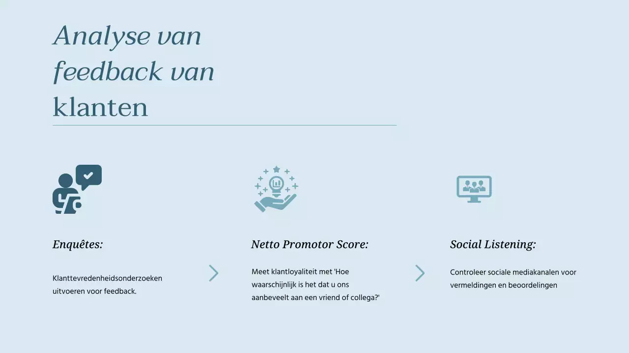 Sky Blue Eenvoudige Klantervaring Analyse Strategie
