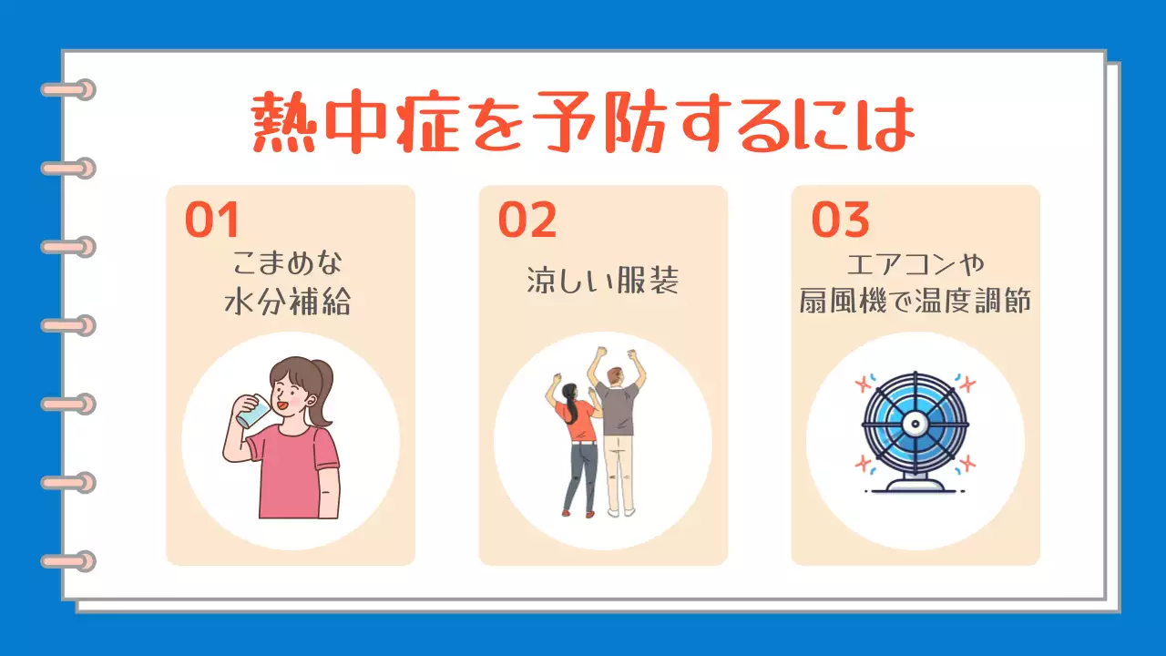 青と白の簡単な熱中症の症状と対策についての案内企画書。