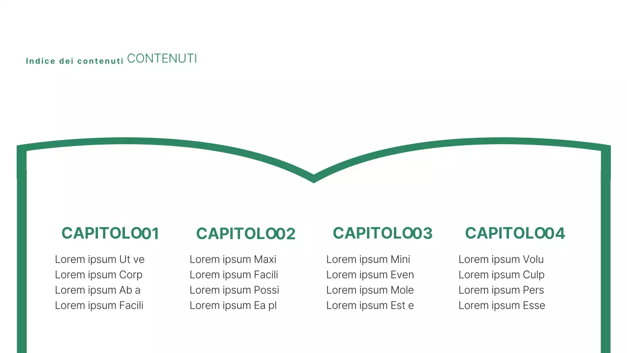 Un'introduzione semplice, verde e gialla alle scuole di idratazione