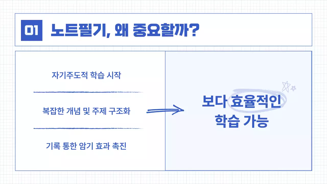 파랑의 심플한 필기 요소 수업자료