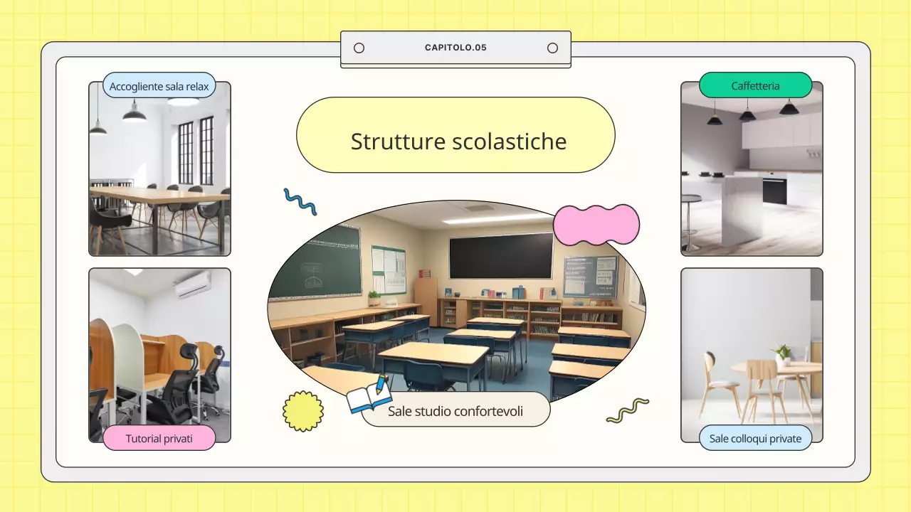 Prospetto scolastico giallo e menta in stile kitsch