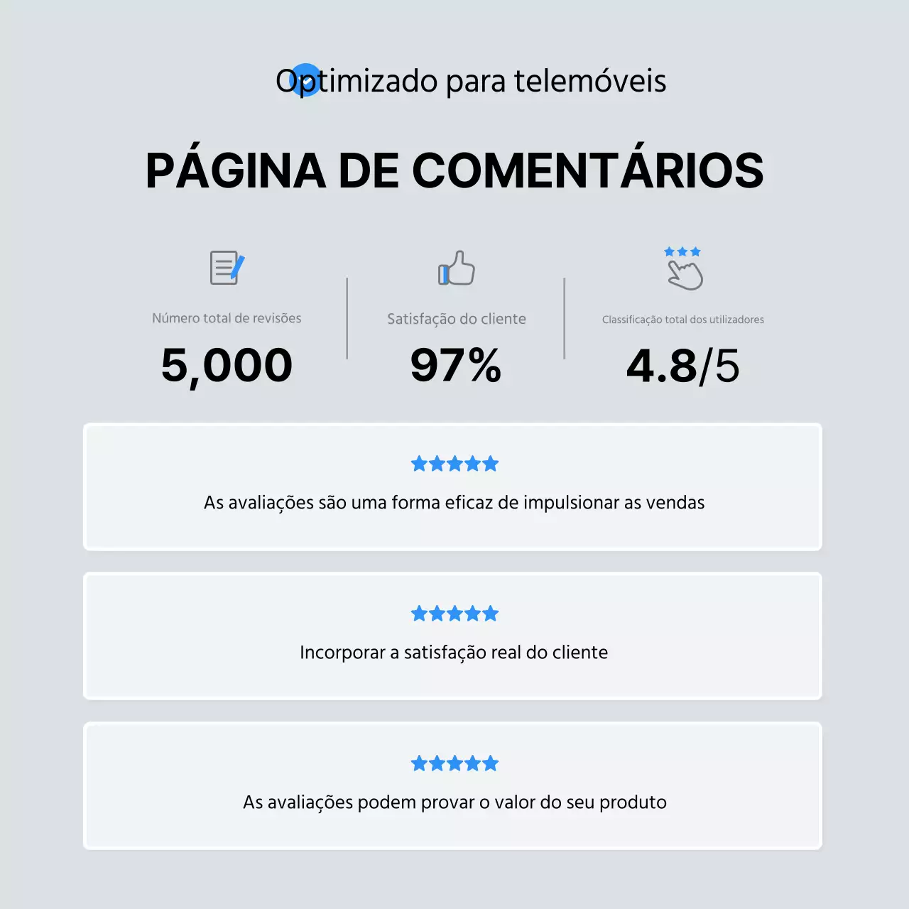 Promover revisões de moda em azul e cinzento
