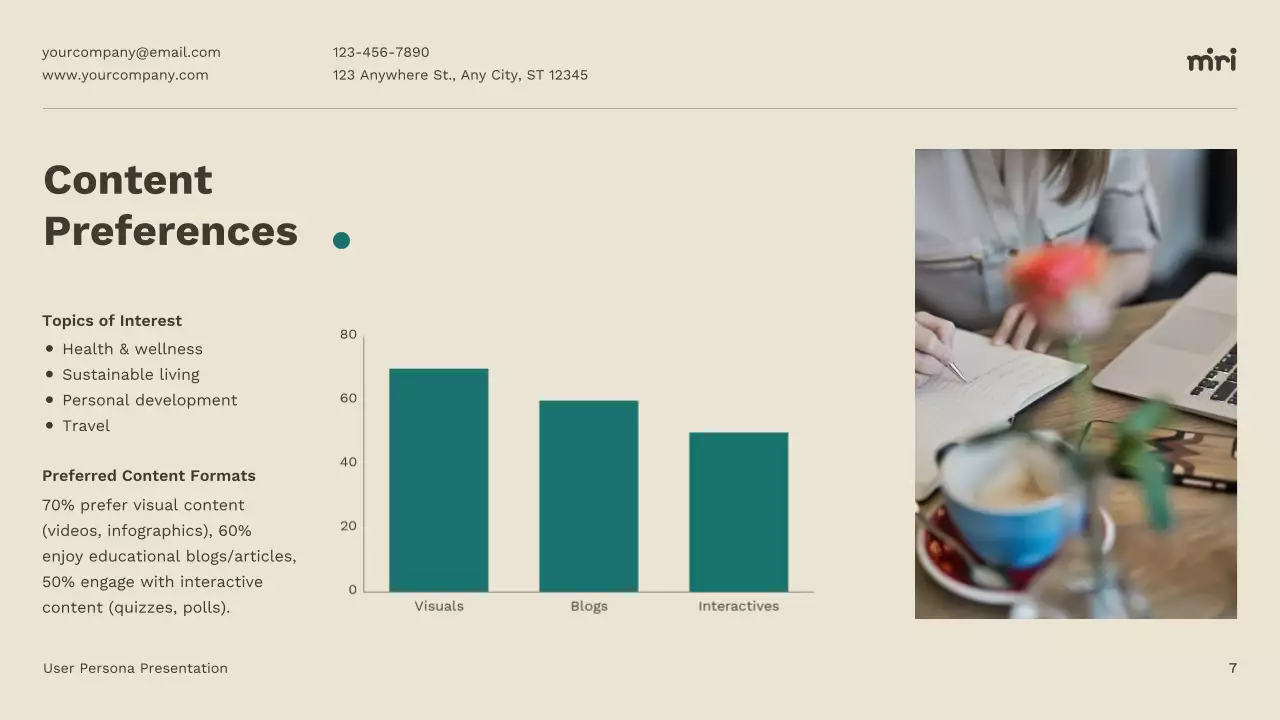 Teal Professional User Persona Guide Presentation