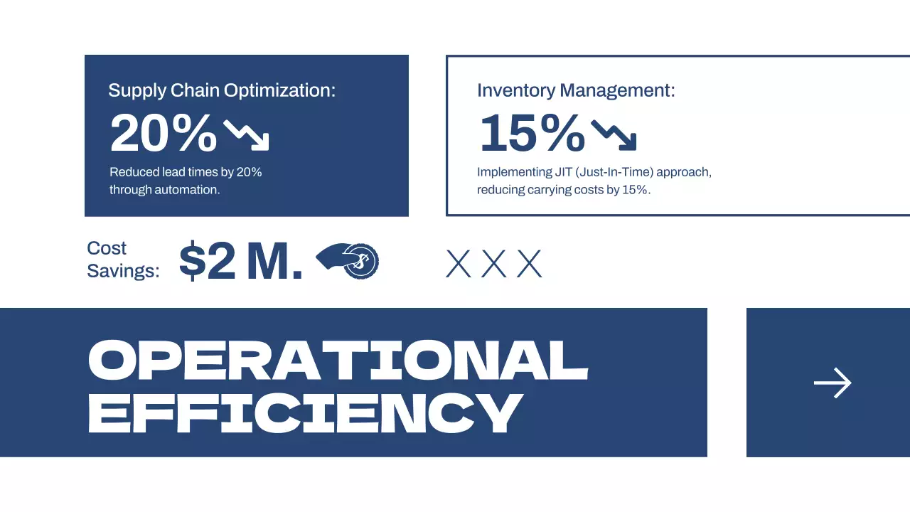 Blue Professional Business Report Presentation