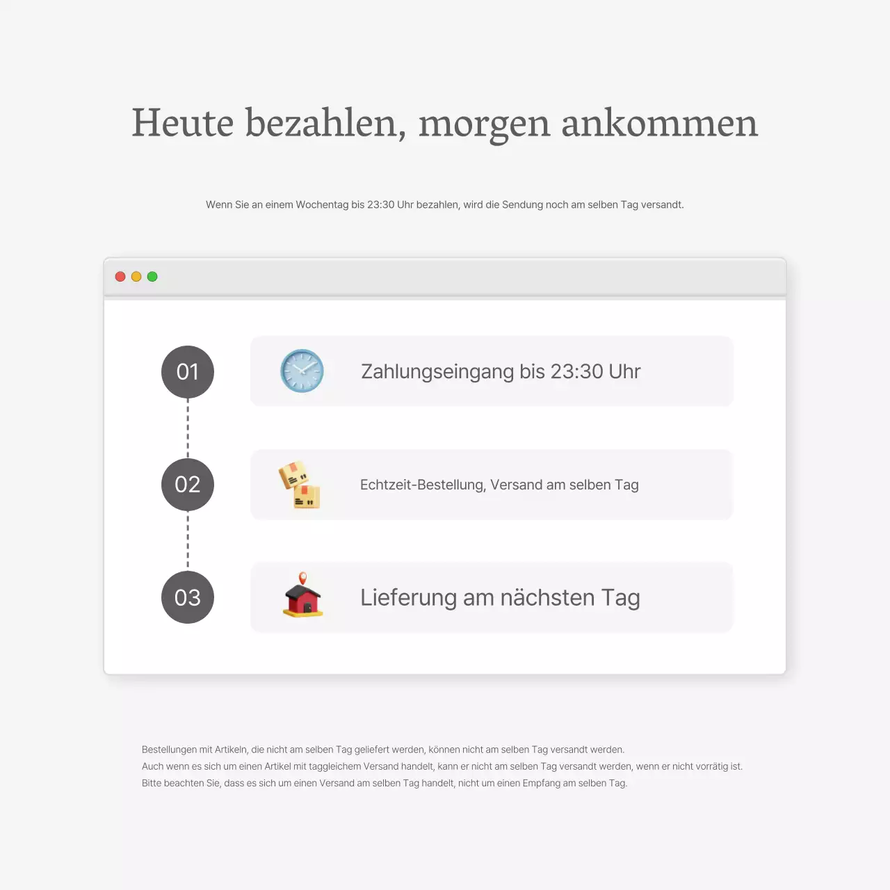 Ein Mode-Einkaufszentrum, dekoriert mit einem einfachen Stil von weißen und grauen Emoji, mit notwendigen Anweisungen und Vorsichtsmaßnahmen.