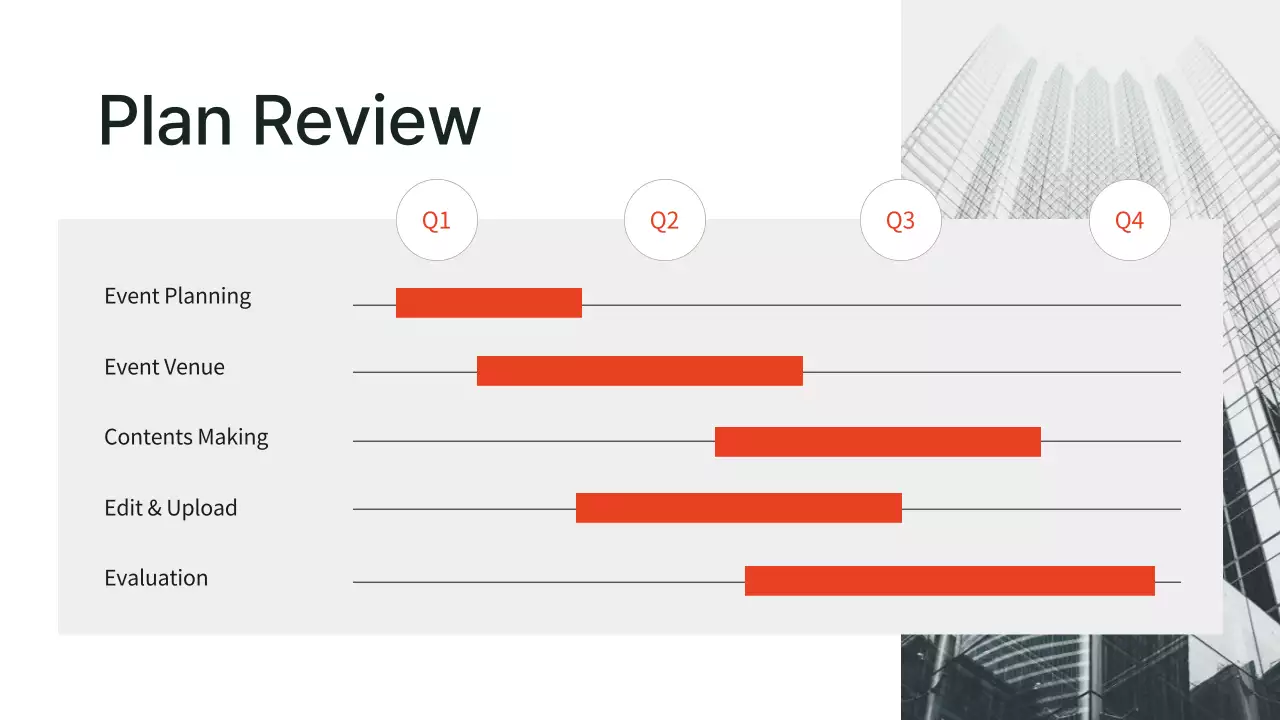 Green Modern Business Presentation