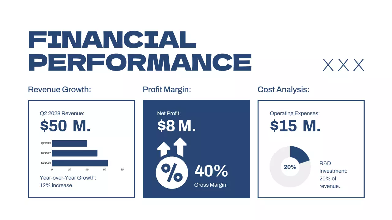Blue Professional Business Report Presentation