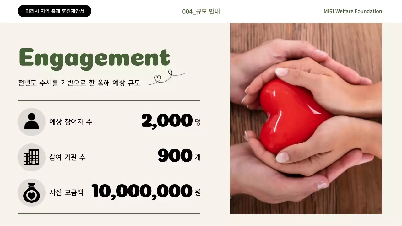 카키색과 빨강의 심플한 복지재단 후원 제안서