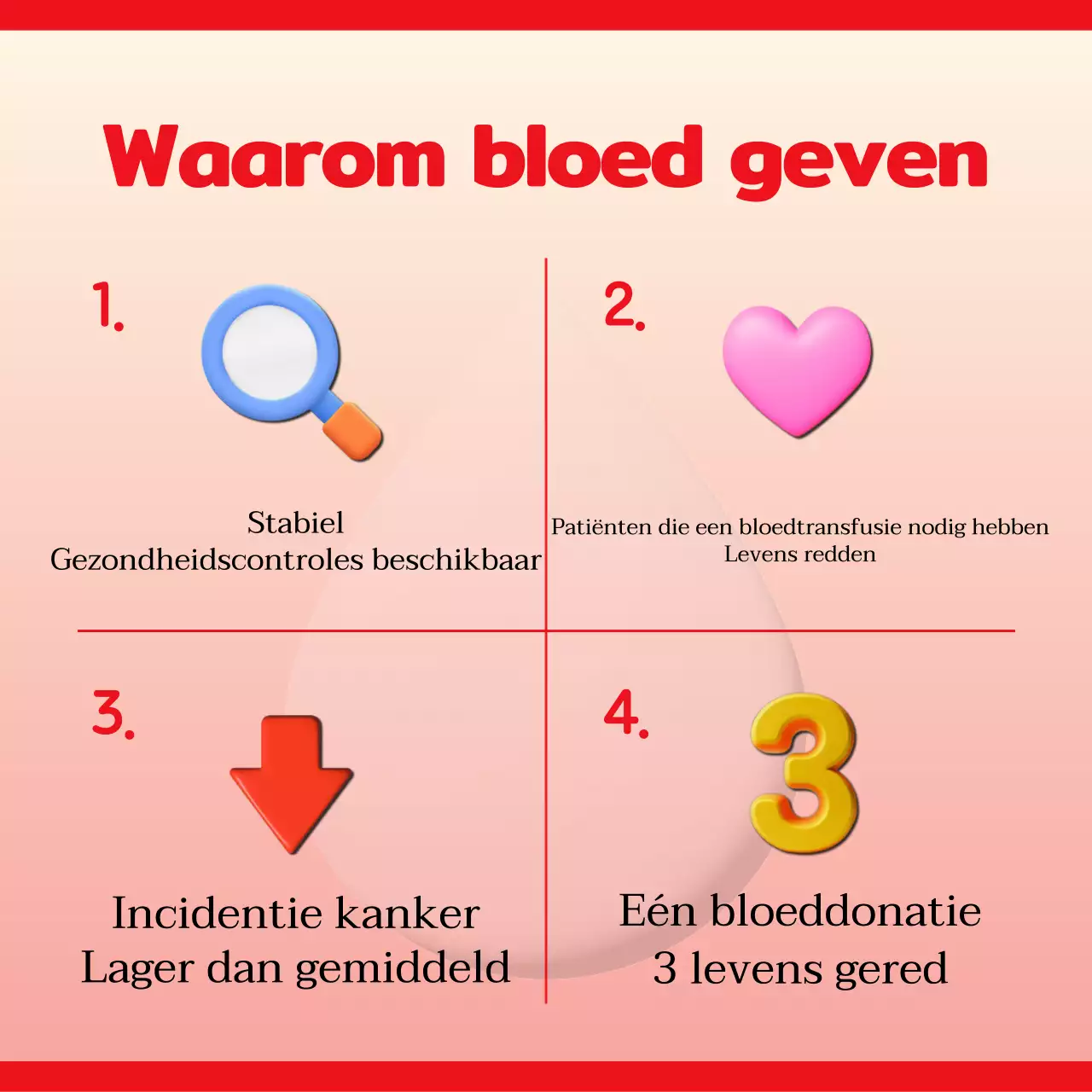 De eenvoudige oproep van Red om bloed te geven