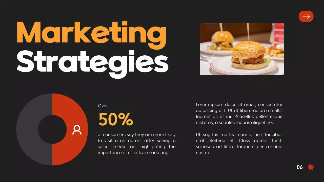 Beige Modern Business Guide Presentation