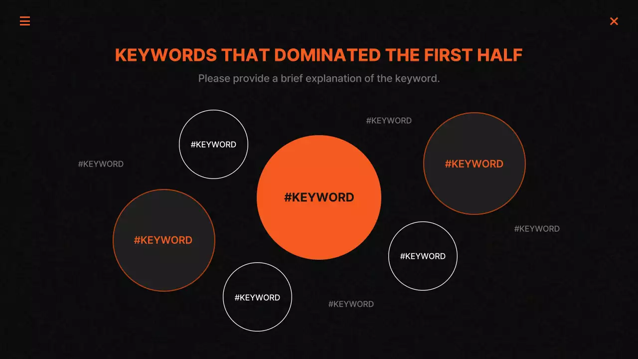 Black Modern Marketing Report Presentation